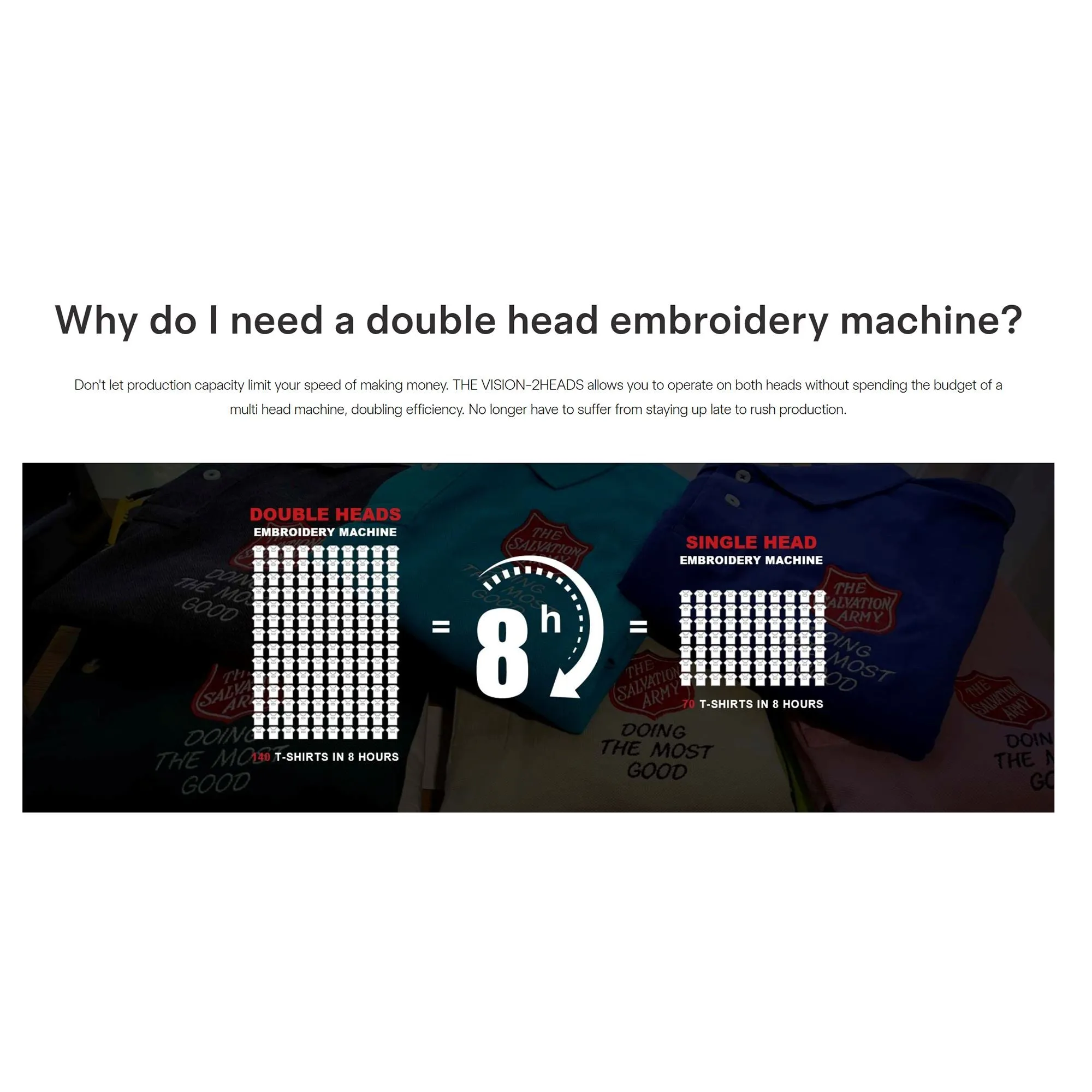 BAi VISION Two Head 15 Needle Embroidery Machine Bundle with Cap & Hat Hoops